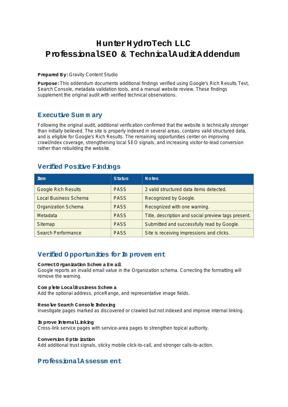 Hunter HydroTech professional SEO audit report cover page